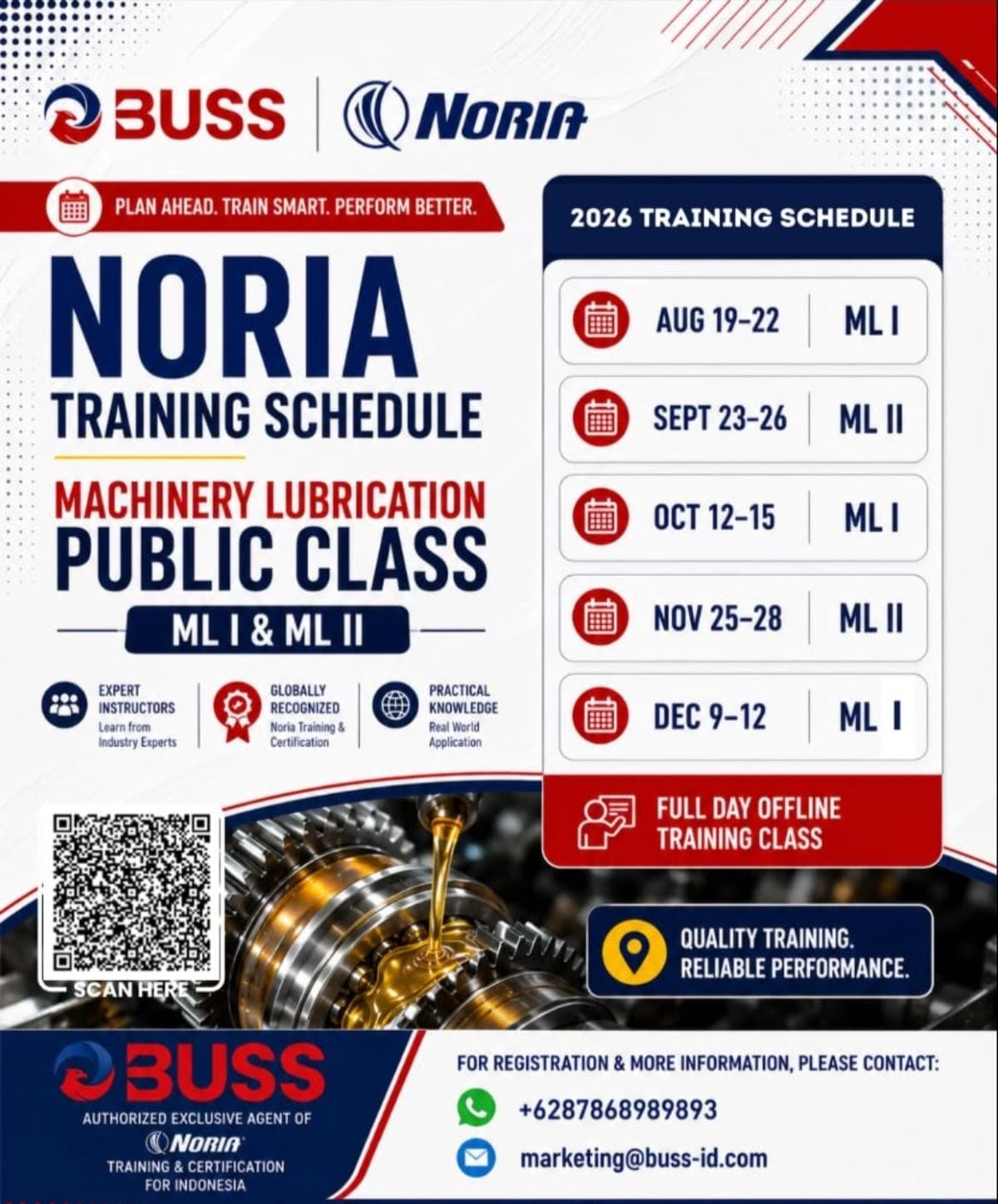 Machinery Lubrication Public Class